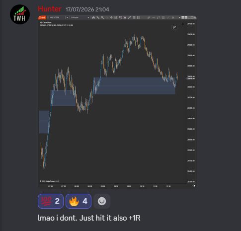 Community member trade result of +1R on NQ