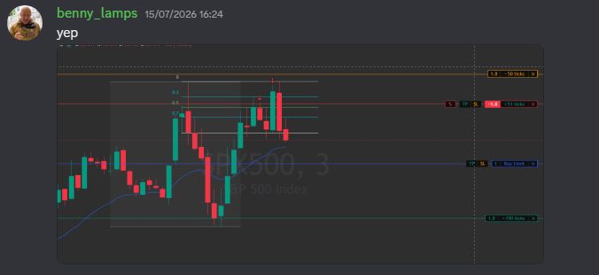 Community member planned trade with targets
